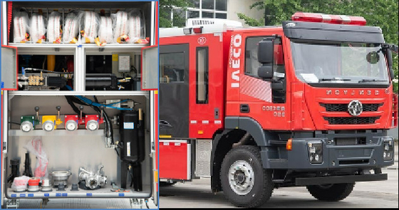 Sinotruk HOWO 8T Water tank brandweer motor gespecialiseerde voertuigprijs China Manufacturer